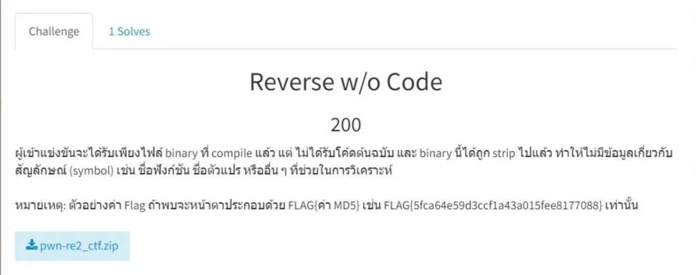 Cover Image of the Post