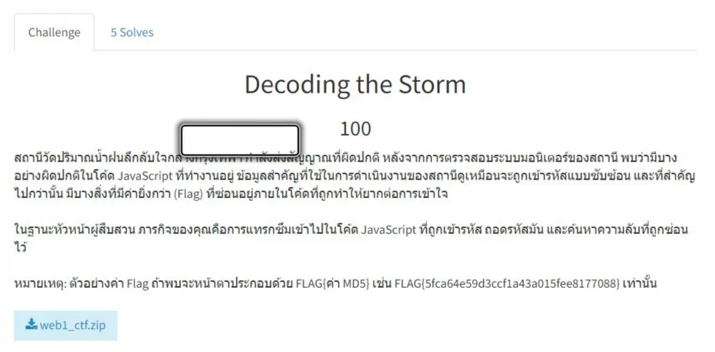 Cover Image of the Post